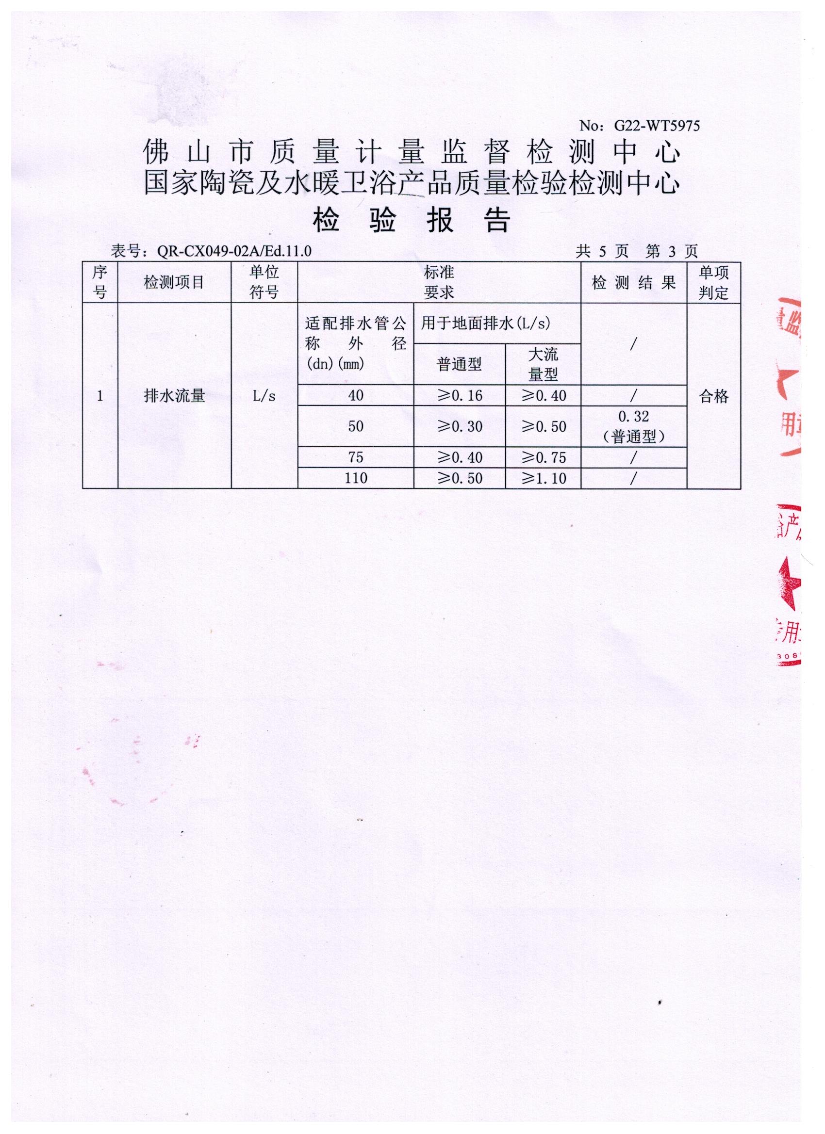 志良22年流水量检测报告（201A）